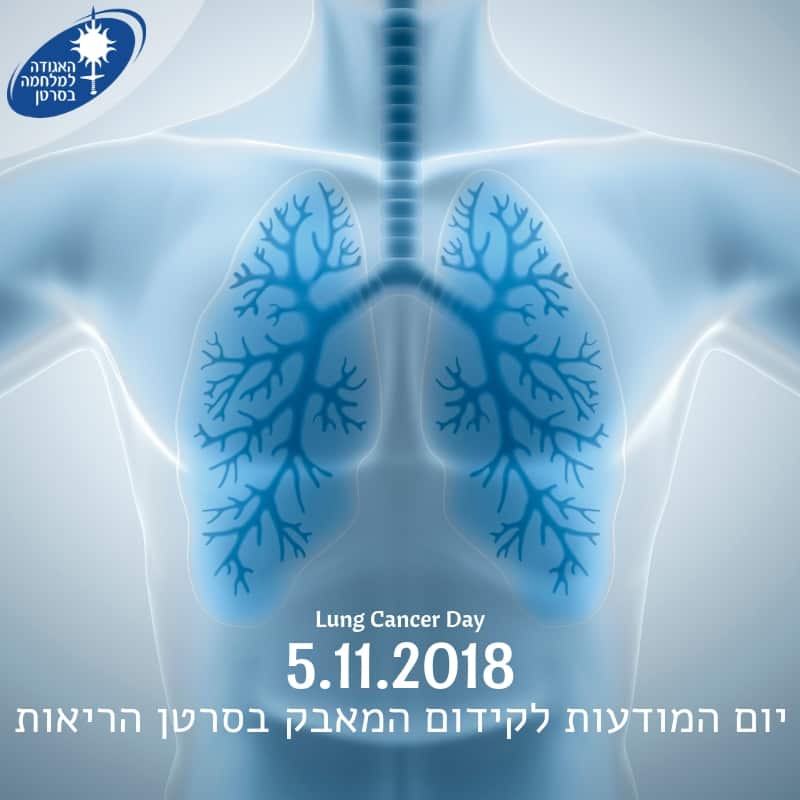 יום המודעות לסרטן הריאות: העישון אחראי ל-85% ממקרי סרטן הריאות בארץ