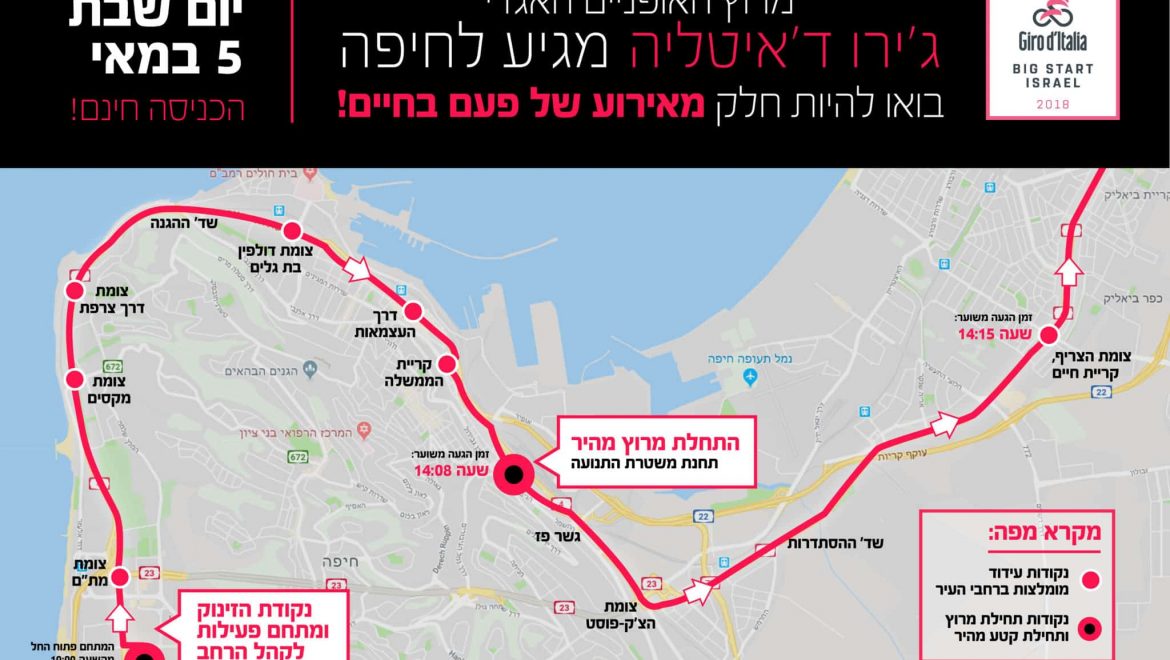 חיפה מארחת: מירוץ האופניים היוקרתי "ג'ירו ד'איטליה"