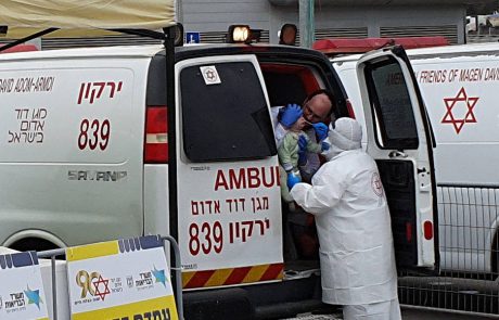 מחקר פרדוקס הקורונה: אמון נמוך ביותר בביצועי הממשלה אבל מוכנות גבוהה לבצע את הנחיות הממשלה