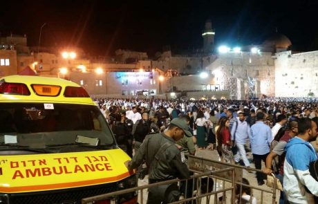 יום כיפור: מדריך מד"א לצום