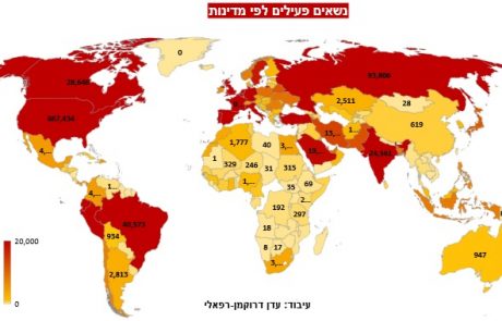 מצב הקורונה בעולם ובישראל